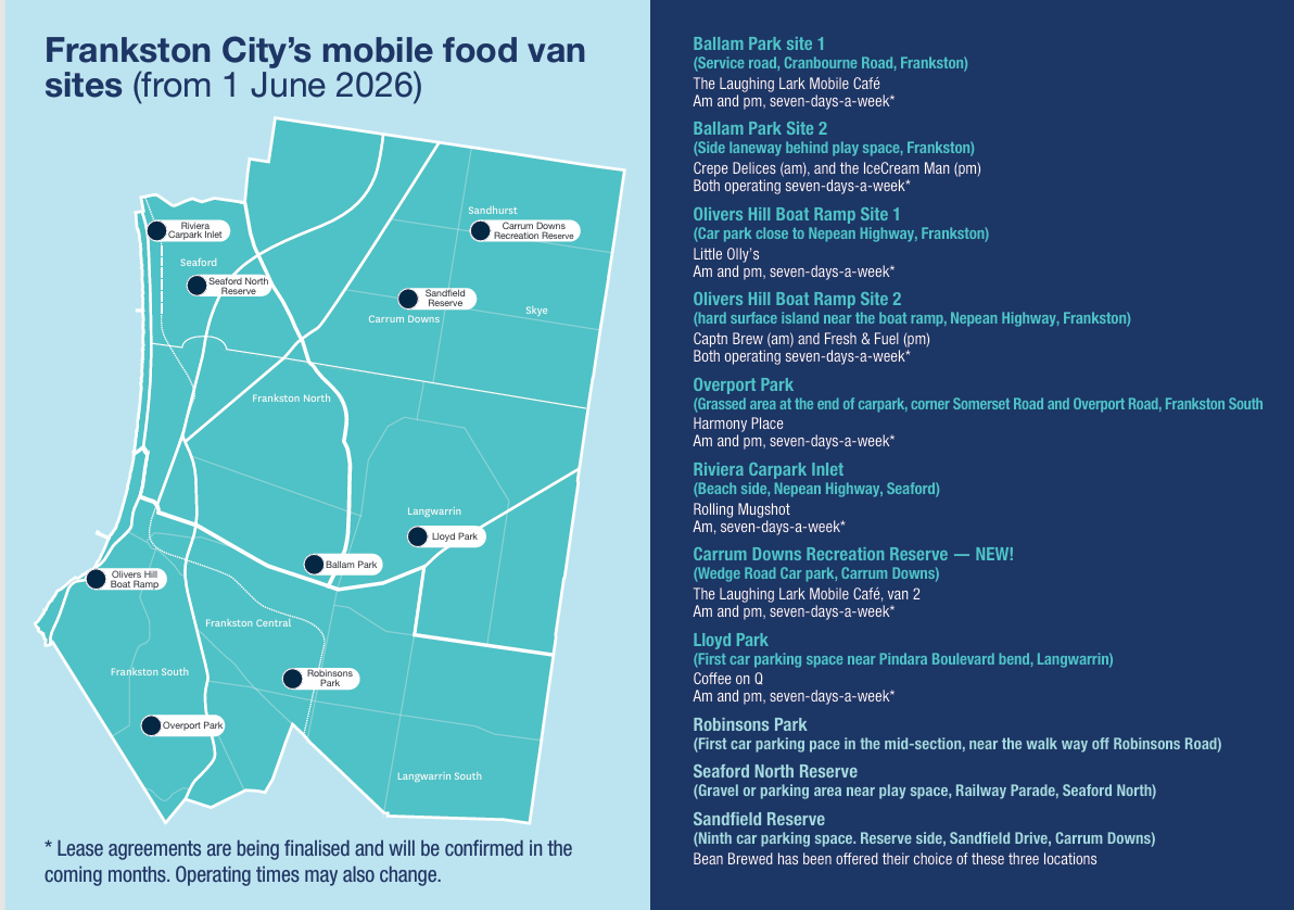 Mobile-food-locations-Feb-2026.png