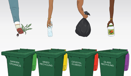 Four-Bin-Image