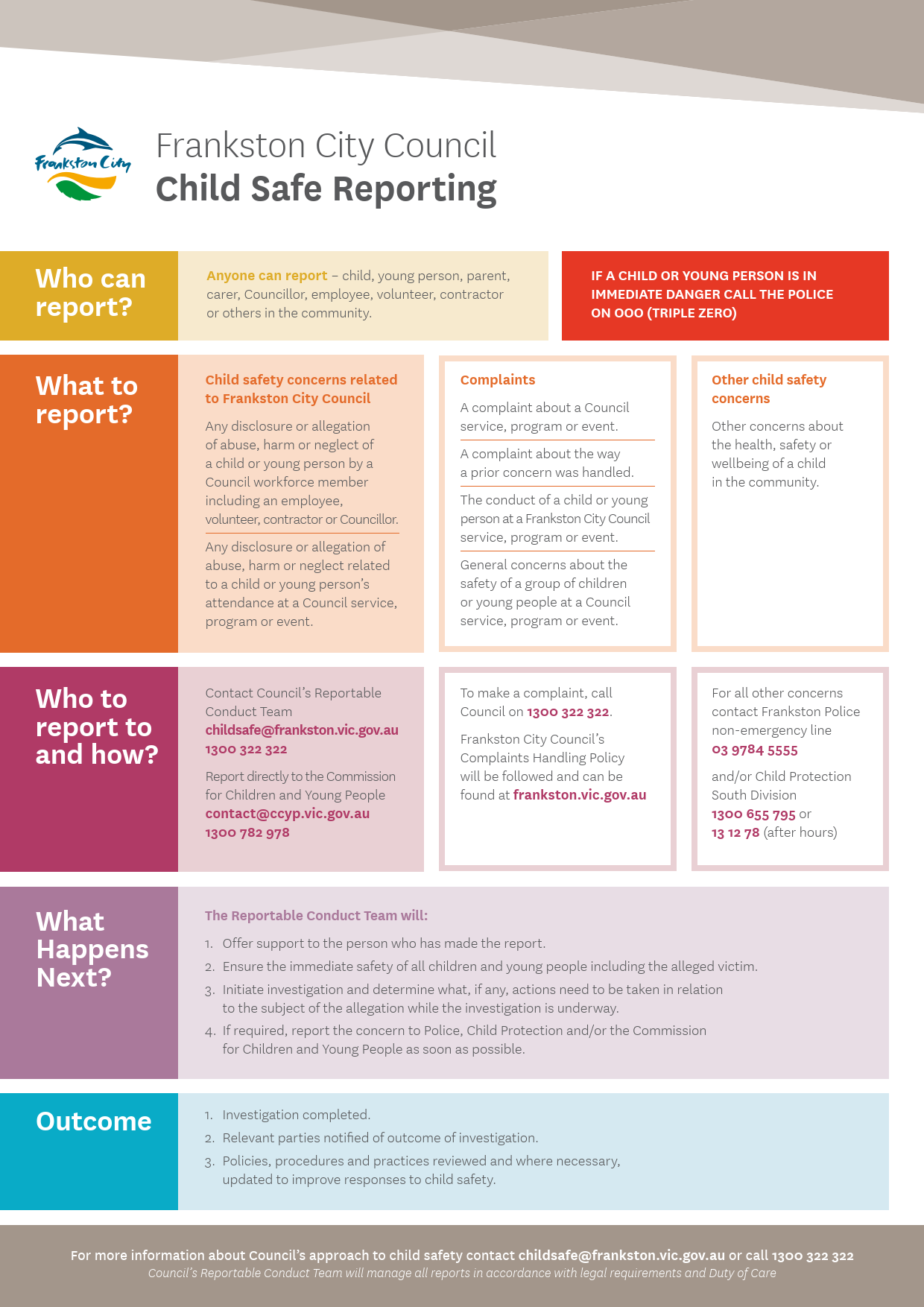 FCC Child Safe Reporting Guide.png