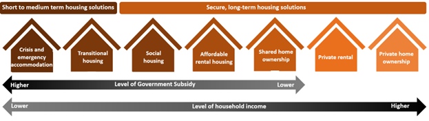 affordablehousingimage1.png