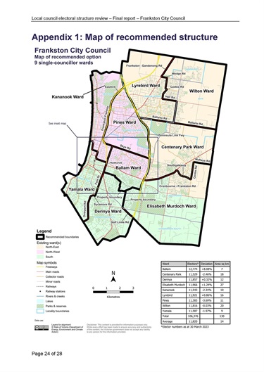 New Frankston City Council electoral wards
