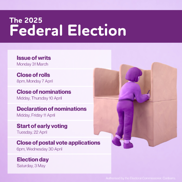 Issue of writs - Monday 31 March / Close of rolls - 8pm, Monday 7 April / Close of nominations - Midday, Thursday 10 April / Declaration of nominations - Midday, Friday 11 April / Start of early voting - Tuesday 22 April / Close of postal votes applications - 6pm, Wednesday 30 April / Election day - Saturday 3 May