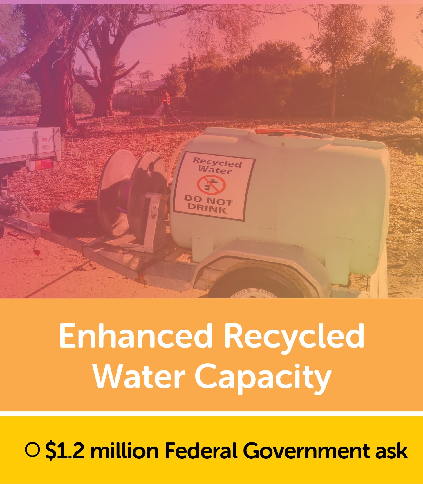 Election Commitment Tiles_Enhanced Recycled Water Capacity_2.jpg