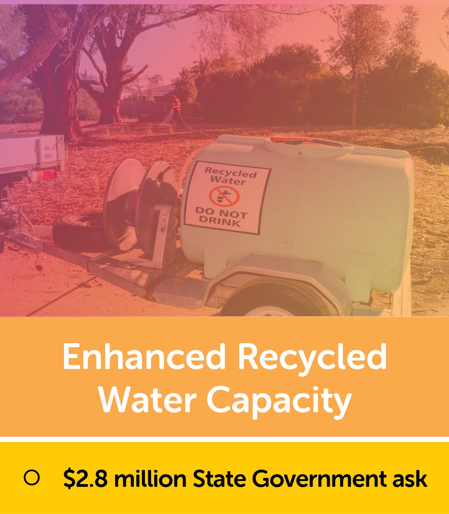 Enhanced Recycled Water Capacity